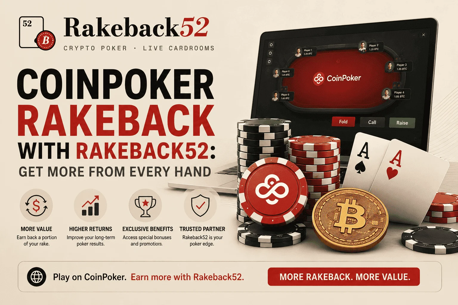 CoinPoker Rakeback with Rakeback52: Get More From Every Hand